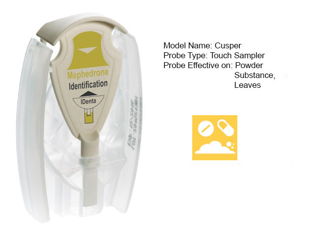 Mephedrone Identification